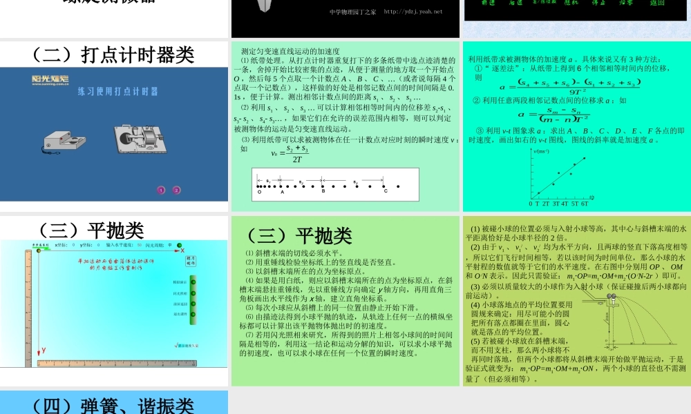 实验专题讲座