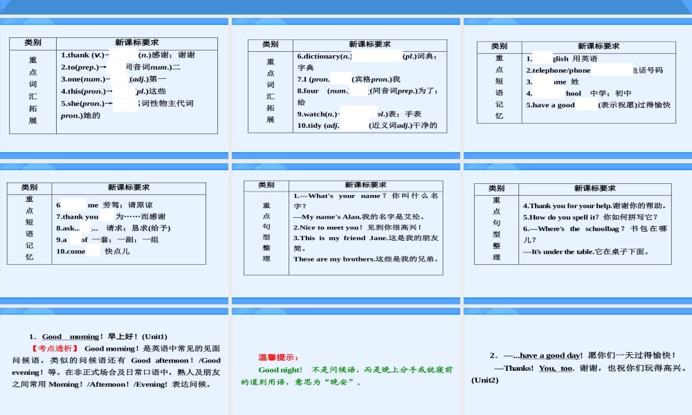 2015中考英语一轮复习第1讲七上Unit1-Unit4课件