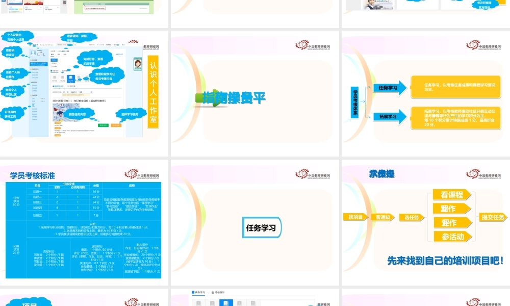 修改2015年巩义市中小学教师信息技术能力提升培训平台操作（确定版）416