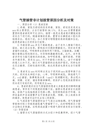 气管插管非计划拔管原因分析及对策