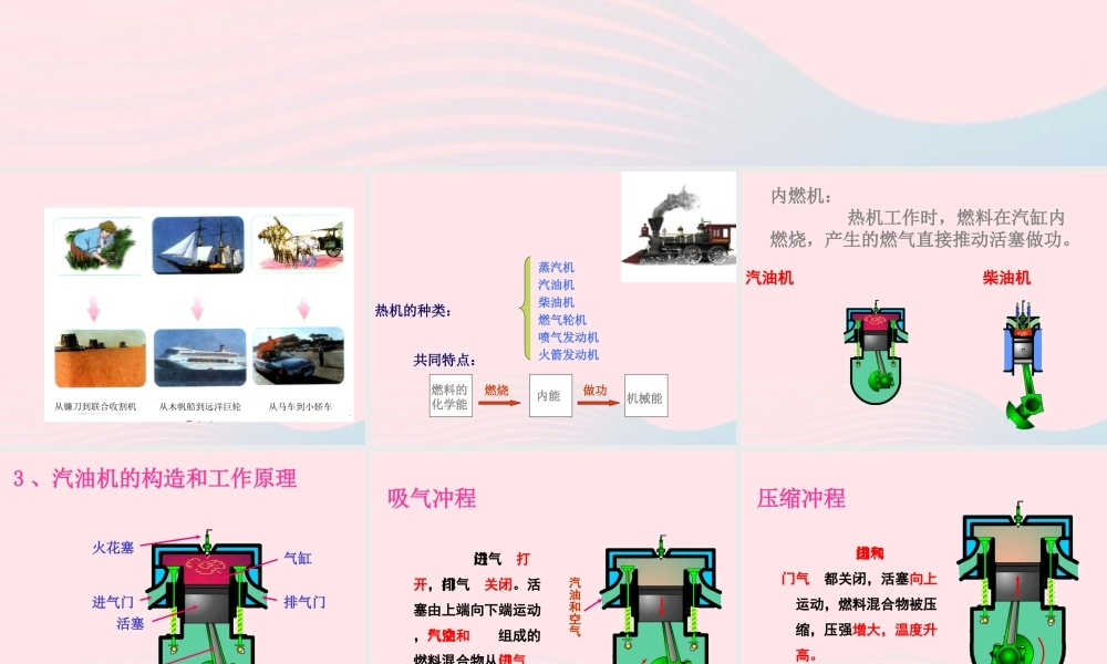 九年级物理上册 22 内燃机课件2 (新版)教科版 课件