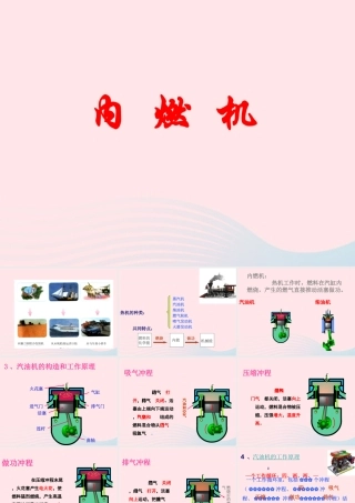 九年级物理上册 22 内燃机课件2 (新版)教科版 课件
