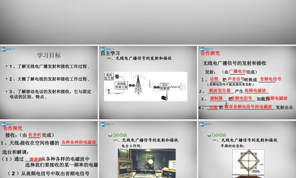 九年级物理全册 213 广播、电视和移动通信课件 (新版)新人教版 课件
