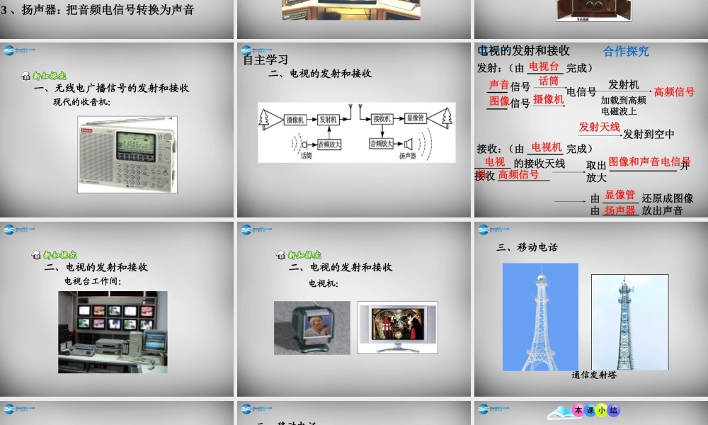 九年级物理全册 213 广播、电视和移动通信课件 (新版)新人教版 课件