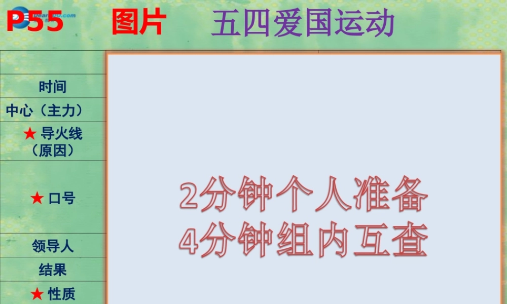 中学七年级历史上册 第12课 北伐战争课件 鲁教版五四制 课件