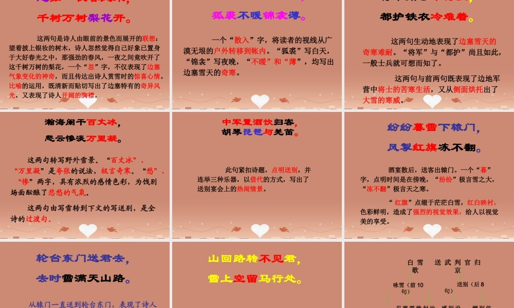 中学七年级语文下册 30 诗词五首 白雪歌送武判官归京课件 语文版 课件