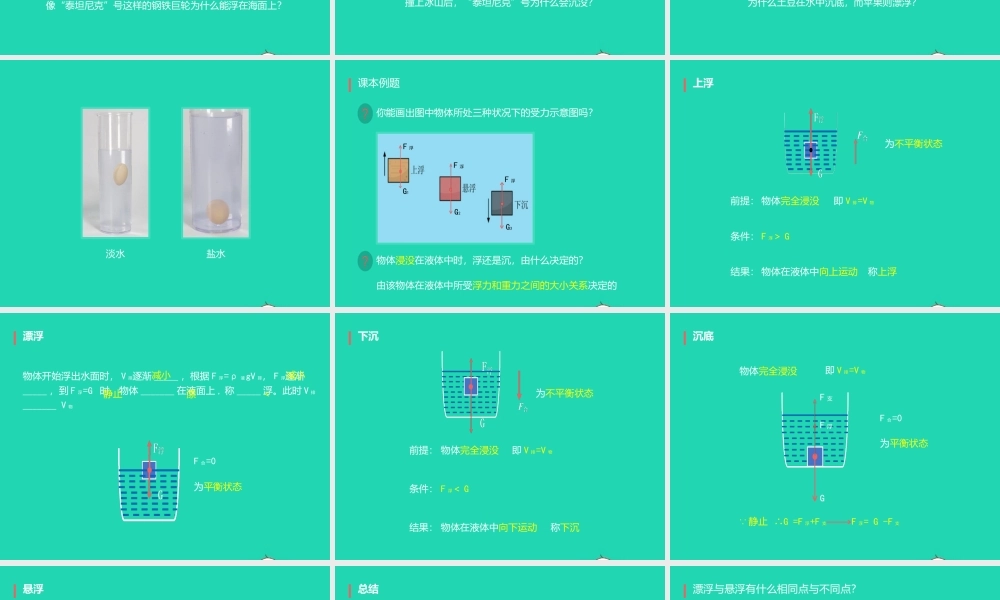 八年级物理下册 10.3物体的浮沉条件及应用课件 (新版)新人教版 课件