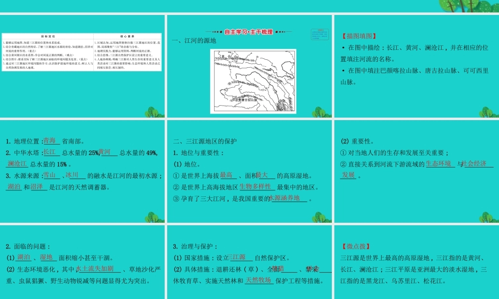 八年级地理下册 第九章 第二节高原湿地 三江源地区习题课件(新版)新人教版 课件
