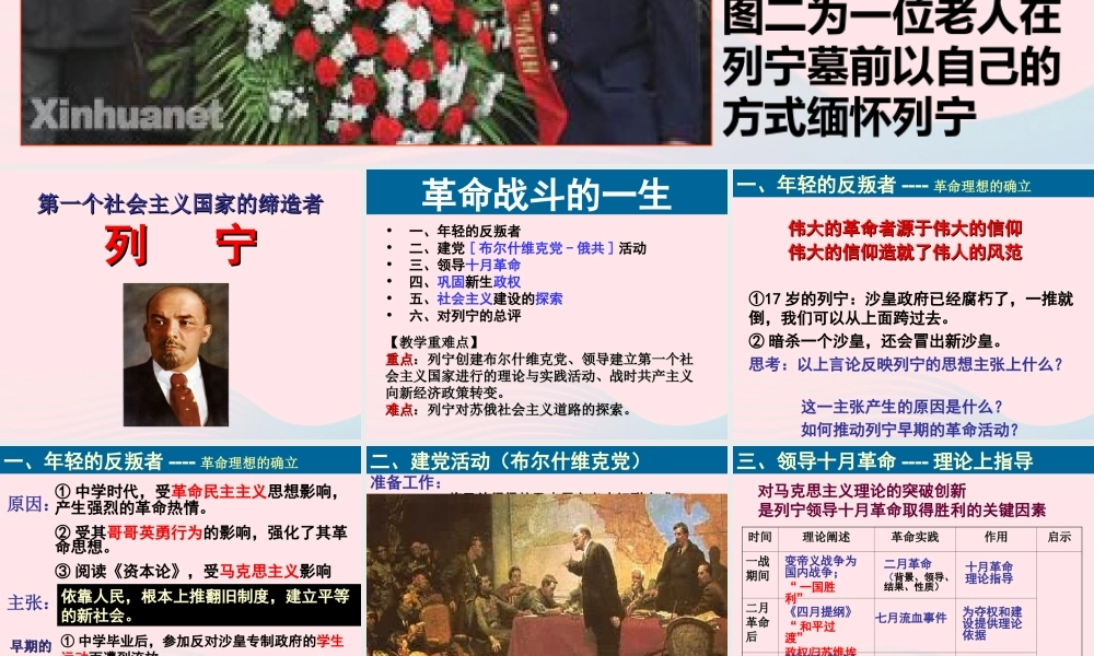 列宁ppt 九年级历史下册 第三单元 第一次世界大战和战后初期的世界 第9课 列宁与十月革命素材 新人教版