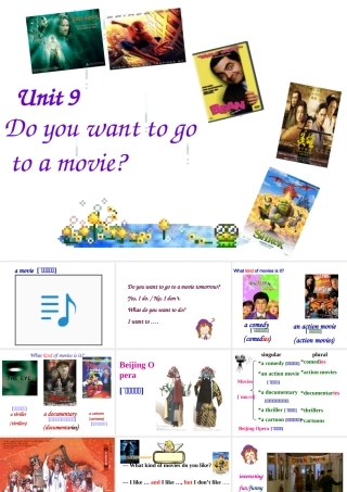 七年级英语Do you want to go to a movie 6课件新人教版 课件