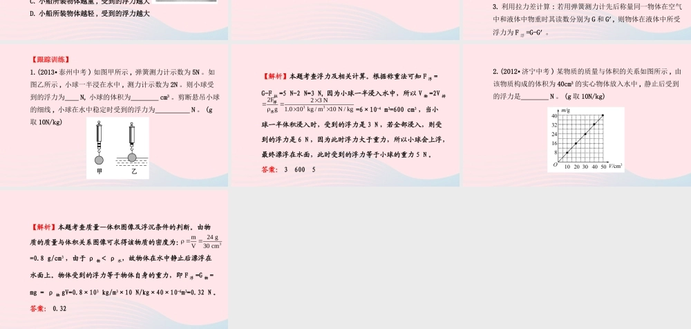 八年级物理全册 阶段专题复习 第九章 浮力课件 (新版)沪科版 课件