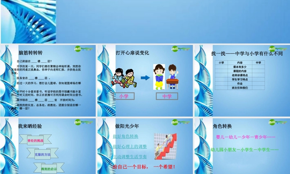 中学生了——适应学校新生活)课件 苏教版 课件