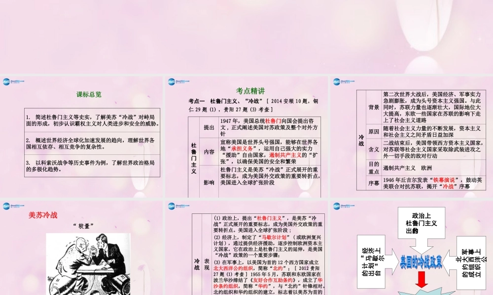 中考历史总复习 第一部分 教材知识梳理 模块四 世界现代史 主题六 战后世界格局的演变课件 北师大版 课件