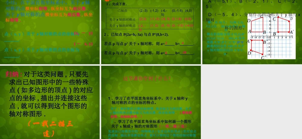 八年级数学上册(13.2.2 用坐标表示轴对称)课件 (新版)新人教版 课件