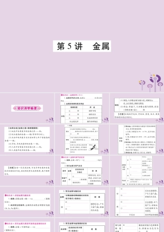 中考化学复习 第一部分 基础知识 第一单元 常见的物质 第5讲 金属(精讲)课件