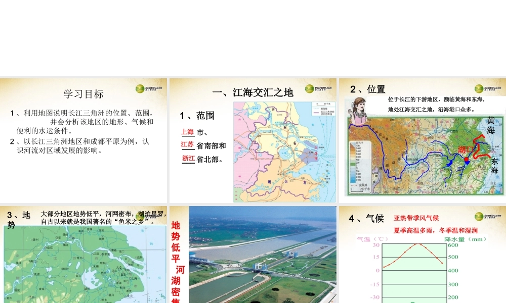 八年级地理下册 第七章 南方地区 第二节 鱼米之乡 ——长江三角洲地区课件 (新版)新人教版 课件