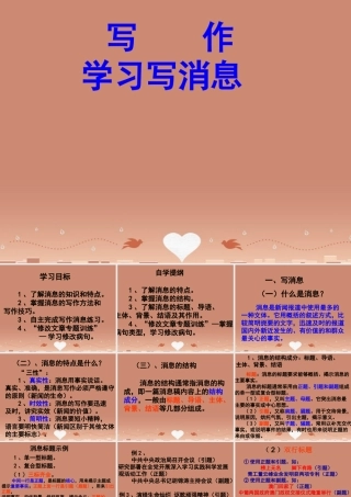 八年级语文上册 第1单元(写作 学习写消息)课件 新人教版 课件