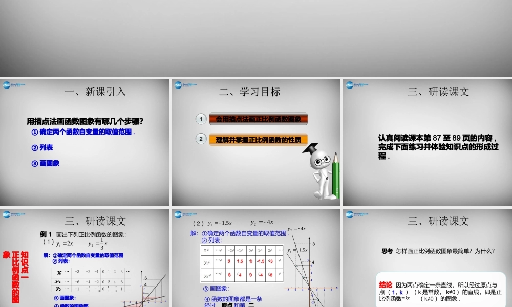 广东省怀集县八年级数学下册 19.2.1 正比例函数课件2 (新版)新人教版 课件