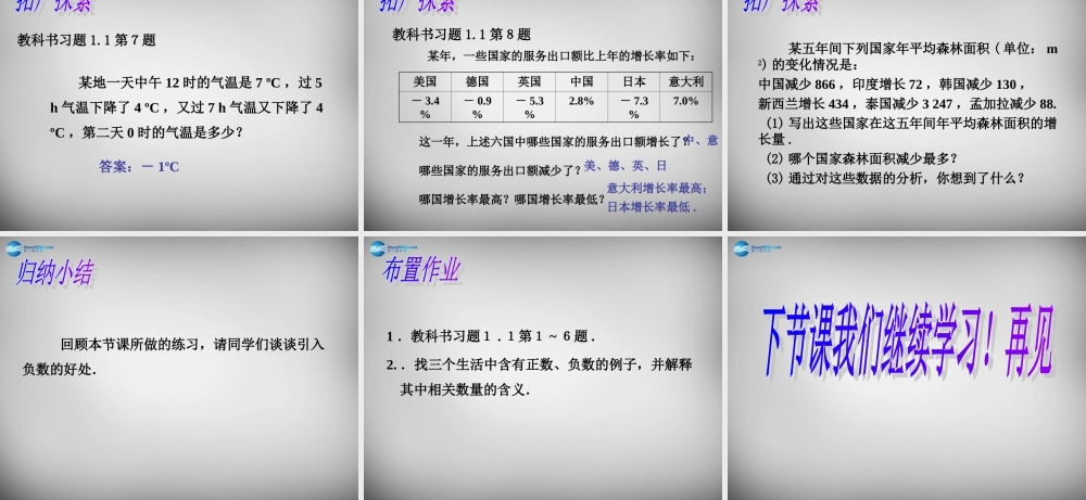 中学七年级数学上册 1.1 正数和负数课件2 (新版)新人教版