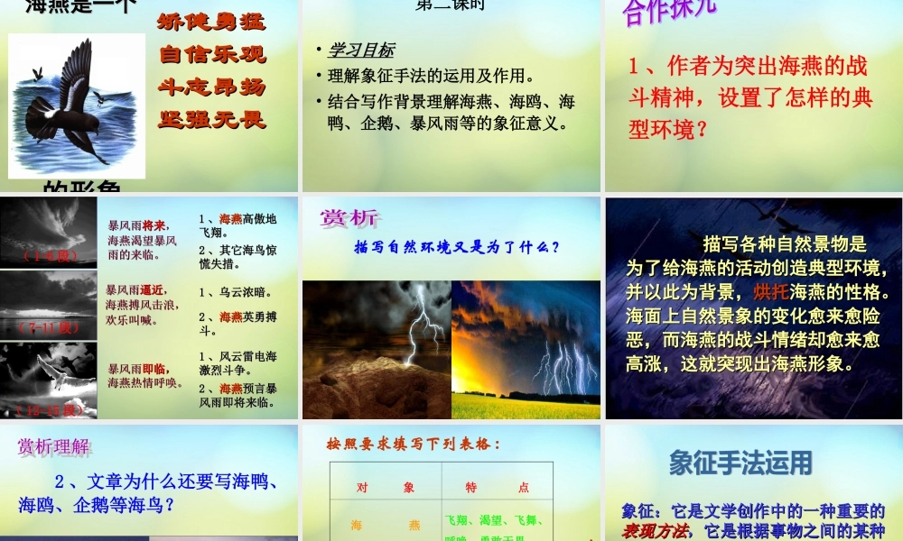 八年级语文下册 9 海燕课件 新人教版 课件