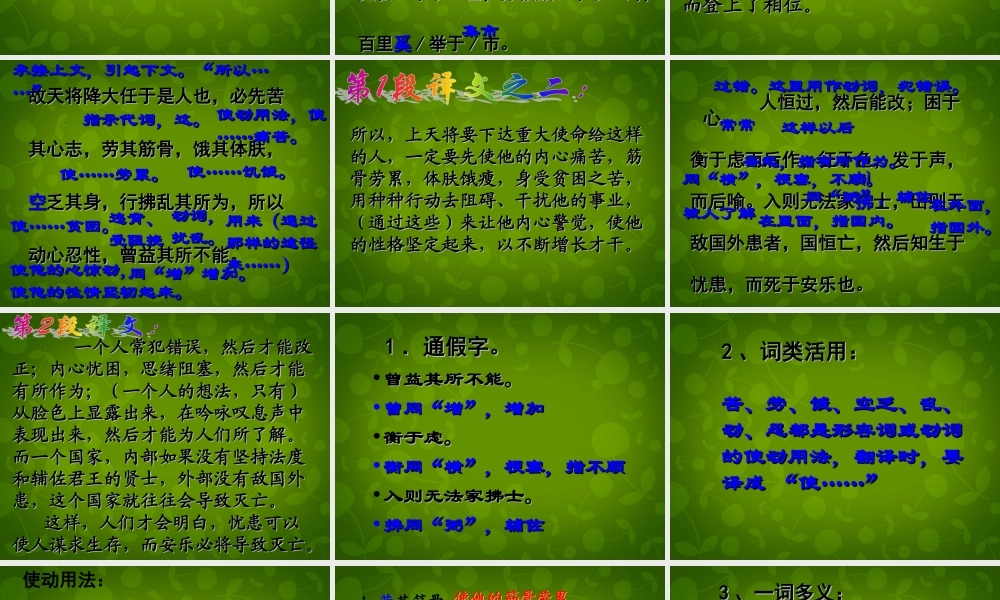 九年级语文下册 18(生于忧患 死于安乐)课件 新人教版 课件