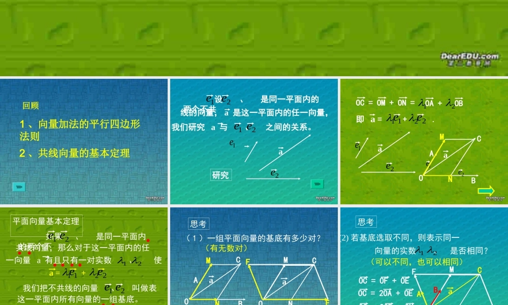 新课标高一数学平面向量基本定理 课件