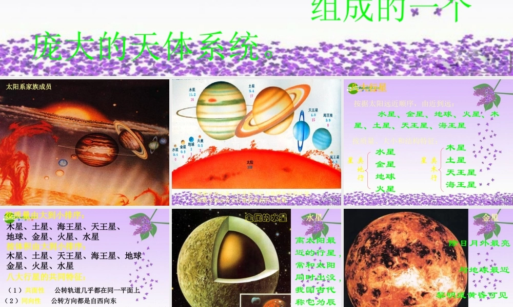 七年级科学上册 第一章第4节行星与卫星 华师大版 课件