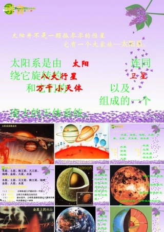 七年级科学上册 第一章第4节行星与卫星 华师大版 课件