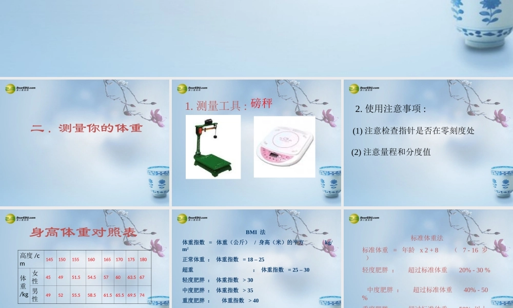 七年级科学上册 0.3 建立自己的健康信息档案课件2 华东师大版 课件