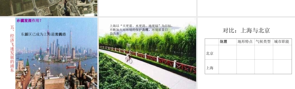 八年级地理下册：第二章第七节  东方明珠 ——上海市(课件)湘教版 课件