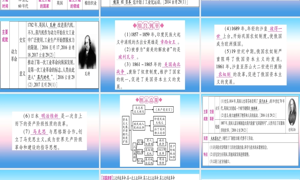 中考历史准点备考 板块四 世界古、近代史 主题四 资本主义的发展和社会矛盾的激化 资本主义制度的扩张课件 新人教版 课件