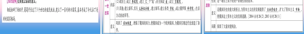 中考历史准点备考 板块四 世界古、近代史 主题四 资本主义的发展和社会矛盾的激化 资本主义制度的扩张课件 新人教版 课件