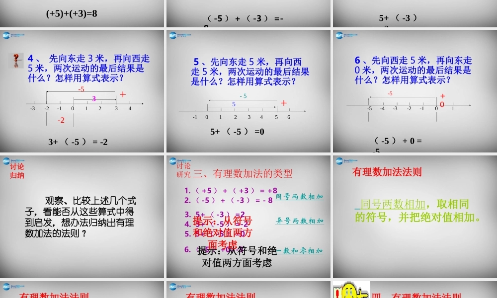 中学七年级数学上册(1.3.1 有理数的加法)课件 (新版)新人教版 课件