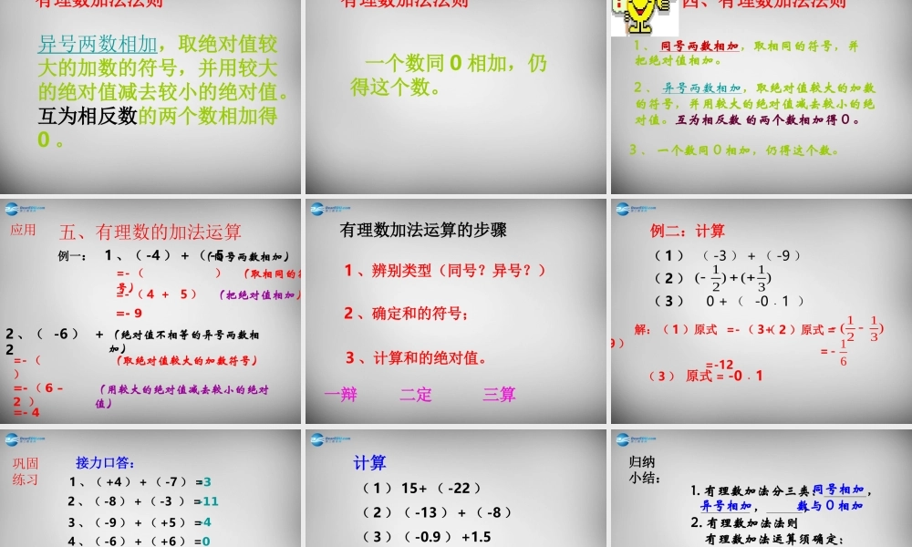 中学七年级数学上册(1.3.1 有理数的加法)课件 (新版)新人教版 课件