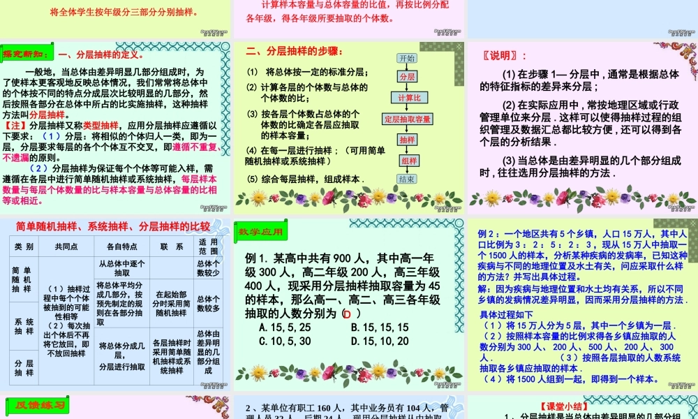 分成抽样 苏教版 课件