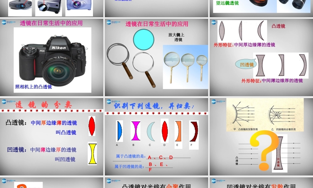 八年级物理上册 5.1 透镜课件7 (新版)新人教版 课件
