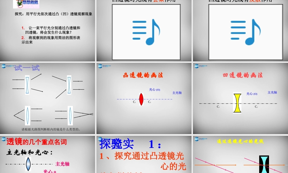 八年级物理上册 5.1 透镜课件7 (新版)新人教版 课件