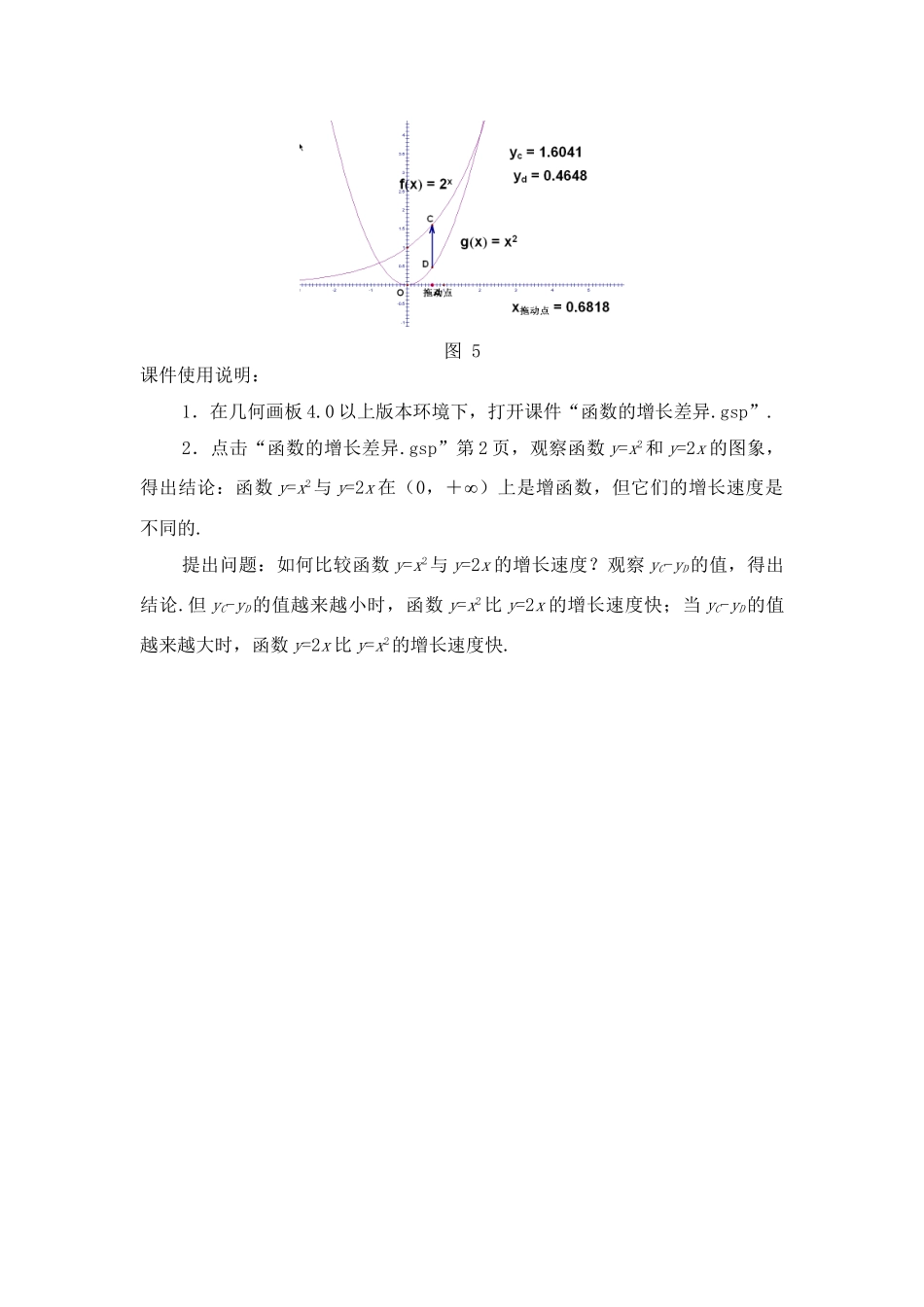 函数的增长差异 课件_第3页