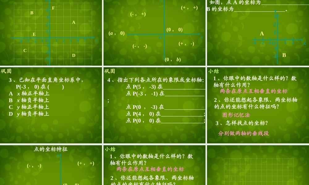 中学七年级数学下册(7.1.2 平面直角坐标系)课件 (新版)新人教版 课件