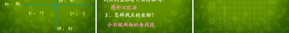 中学七年级数学下册(7.1.2 平面直角坐标系)课件 (新版)新人教版 课件