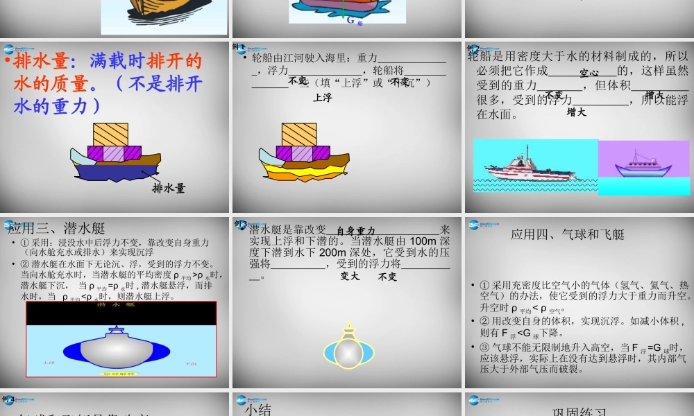 八年级物理下册 10.3 物体的浮沉条件及应用课件2 (新版)新人教版 课件