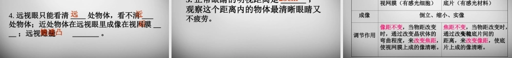八年级物理上册 5.4 眼睛和眼镜课件7 (新版)新人教版 课件