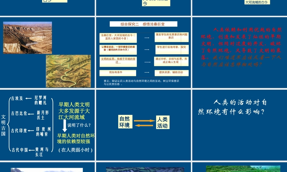 八年级历史上册 综合探究二(感悟沧桑巨变)课件 人教新课标版 课件