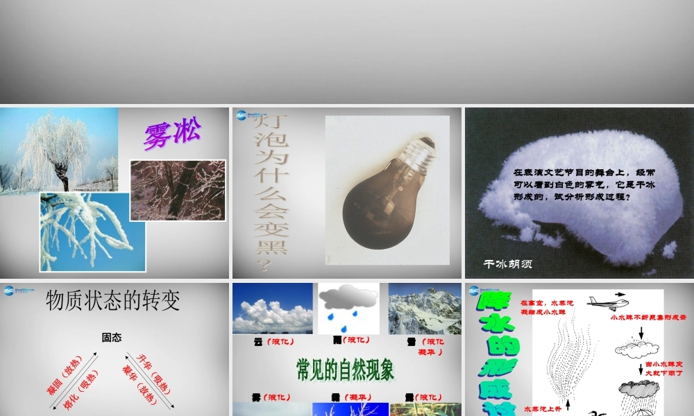 九年级物理全册 124 升华与凝华课件1 (新版)沪科版 课件