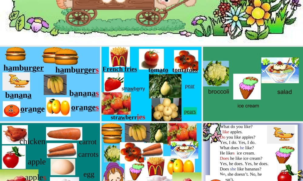 七年级英语上册精品课件Unit6-2人教新目标 课件