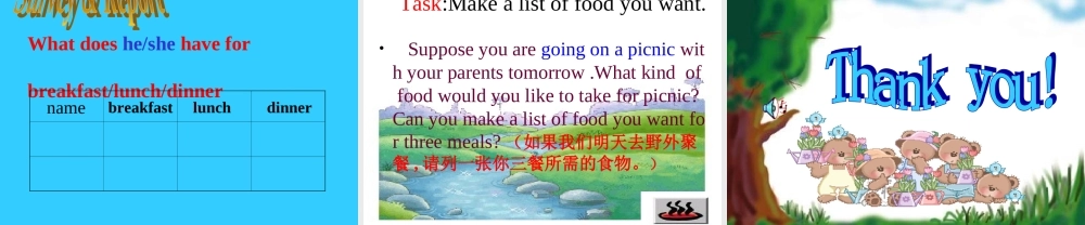 七年级英语上册精品课件Unit6-2人教新目标 课件