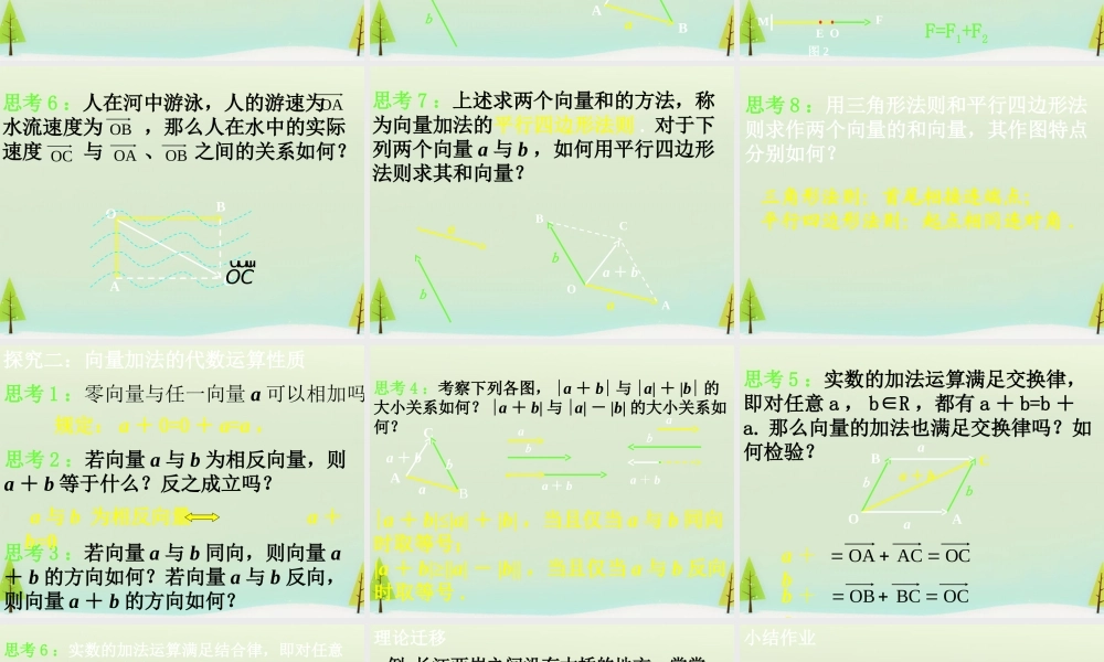 数学 2.2.1向量的加法运算及其几何意义(二)课件 新人教A版必修4 课件