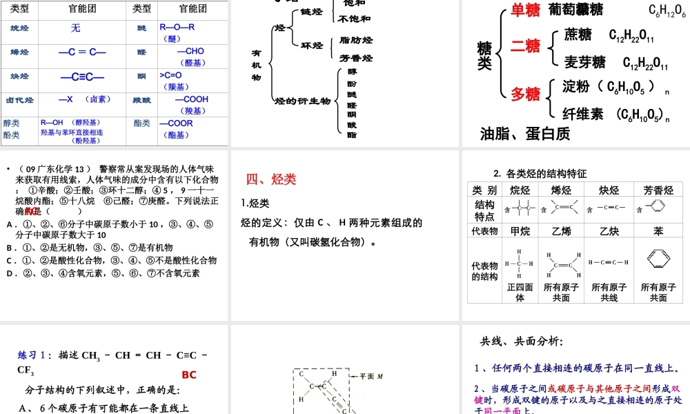 届广东高三第一轮复习有机化学全套复习课件：有机化学复习概念和烃 试题