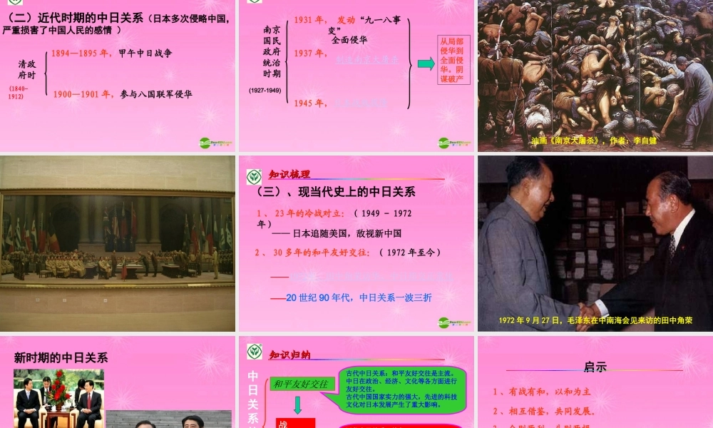 中考历史专题复习中日关系课件 人教新课标版 课件