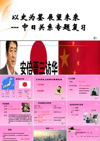 中考历史专题复习中日关系课件 人教新课标版 课件
